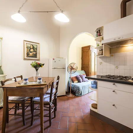 Apartamento Monna Lisa By Mmega